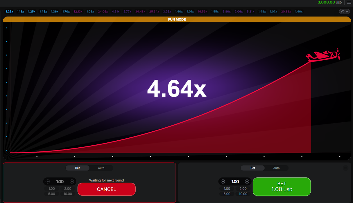 Player Reviews of 888Bets Aviator